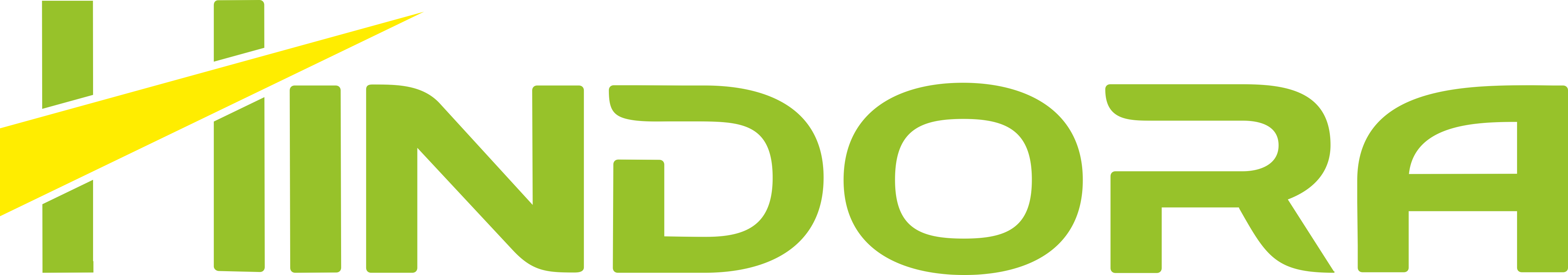 Hindora Research Solutions